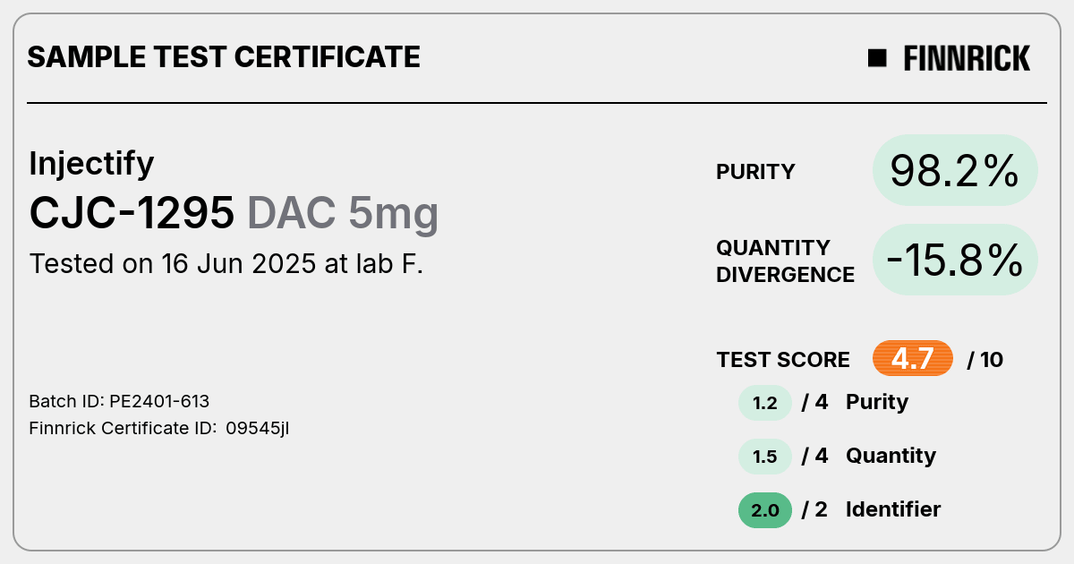 Certificate scan