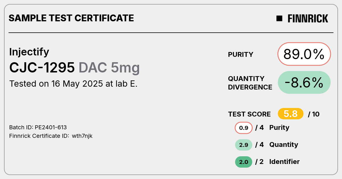 Certificate scan