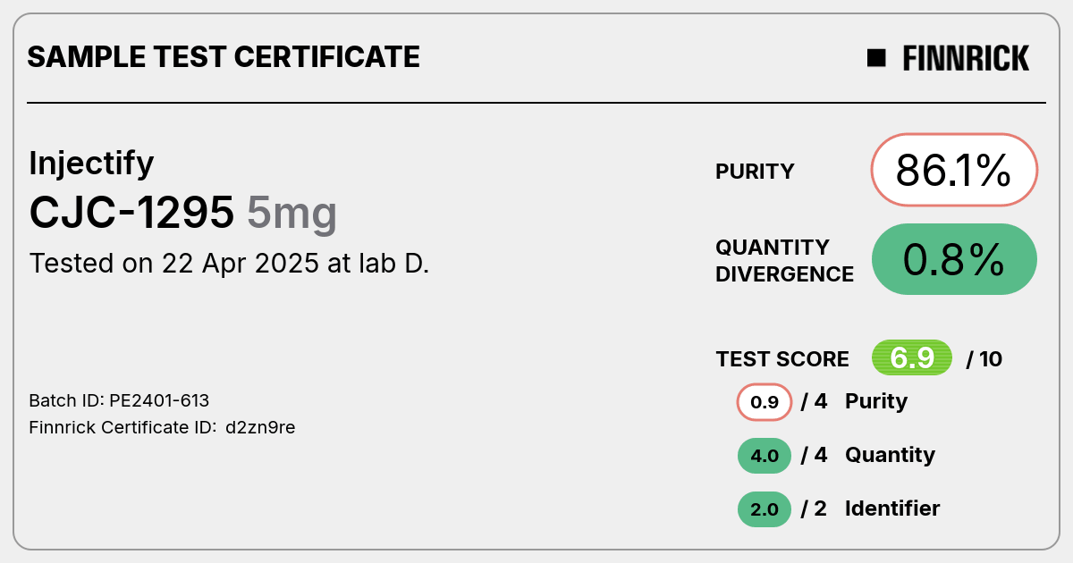 Certificate scan