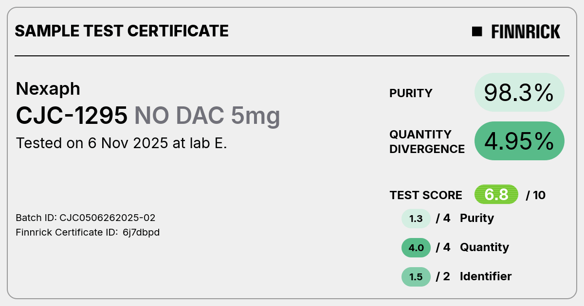 Certificate scan