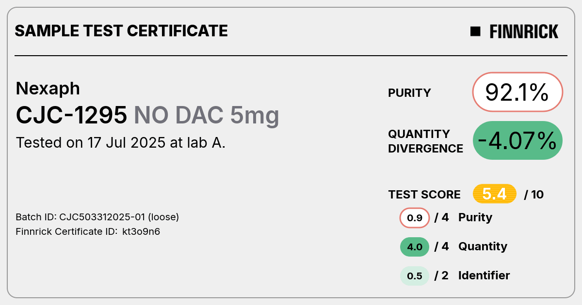 Certificate scan