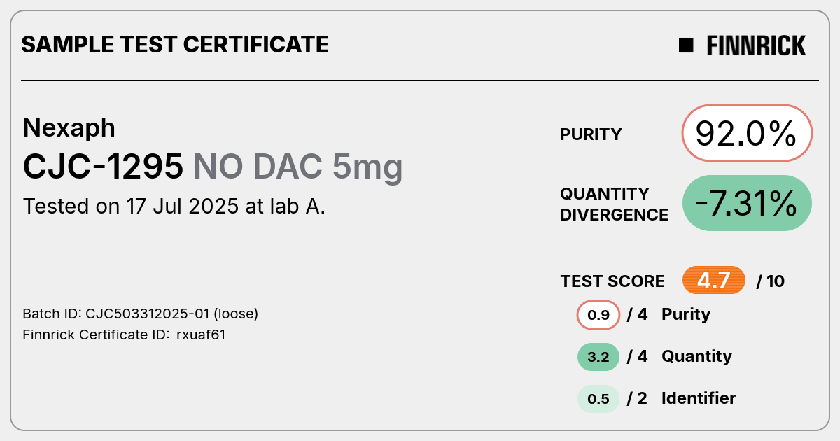 Certificate scan
