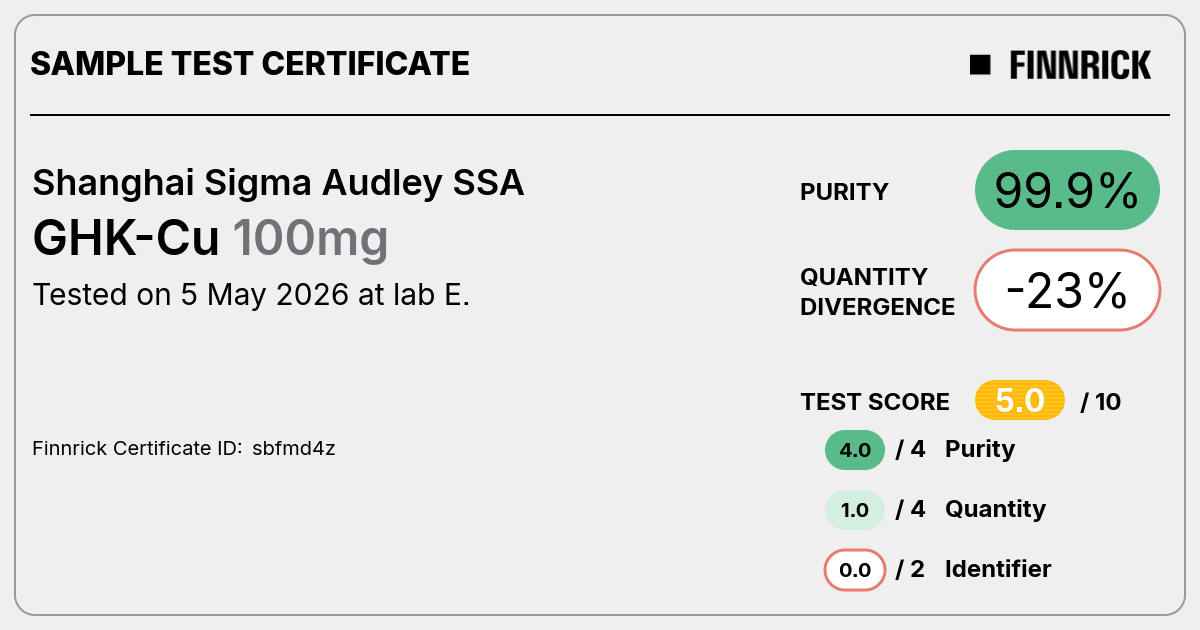 Certificate scan