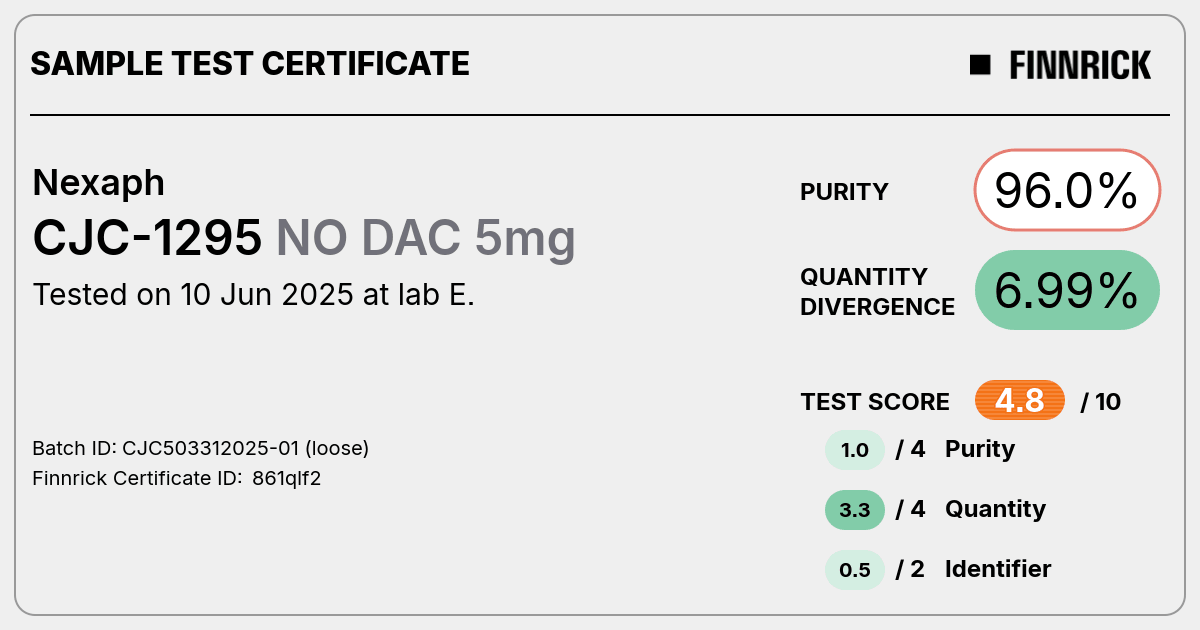 Certificate scan