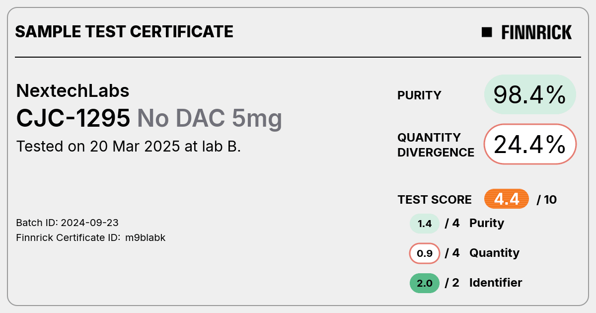 Certificate scan