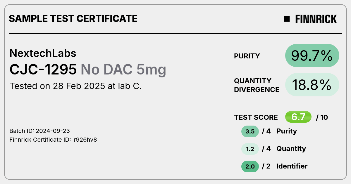Certificate scan