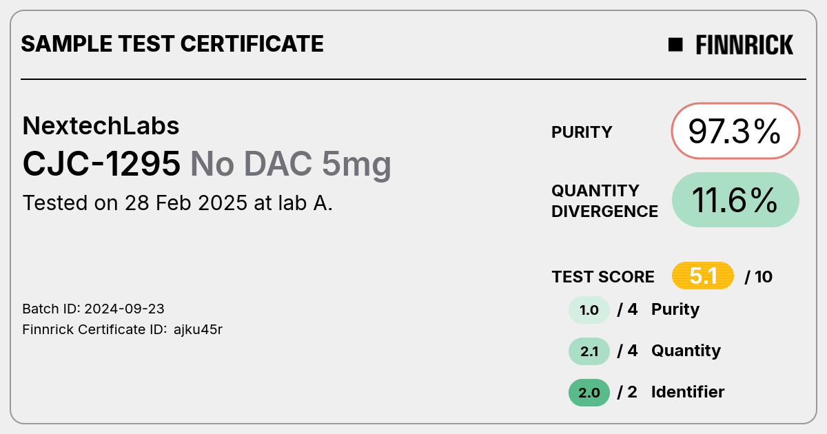 Certificate scan