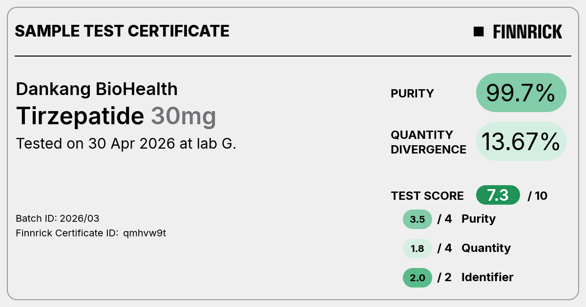 Certificate scan