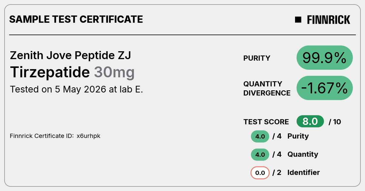 Certificate scan