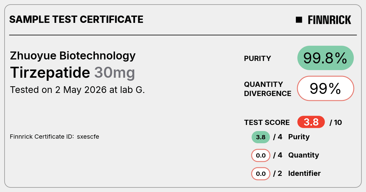 Certificate scan
