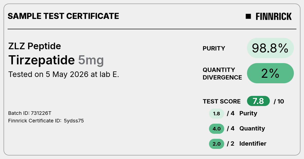 Certificate scan