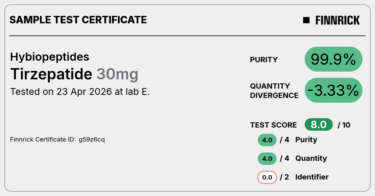 Certificate scan