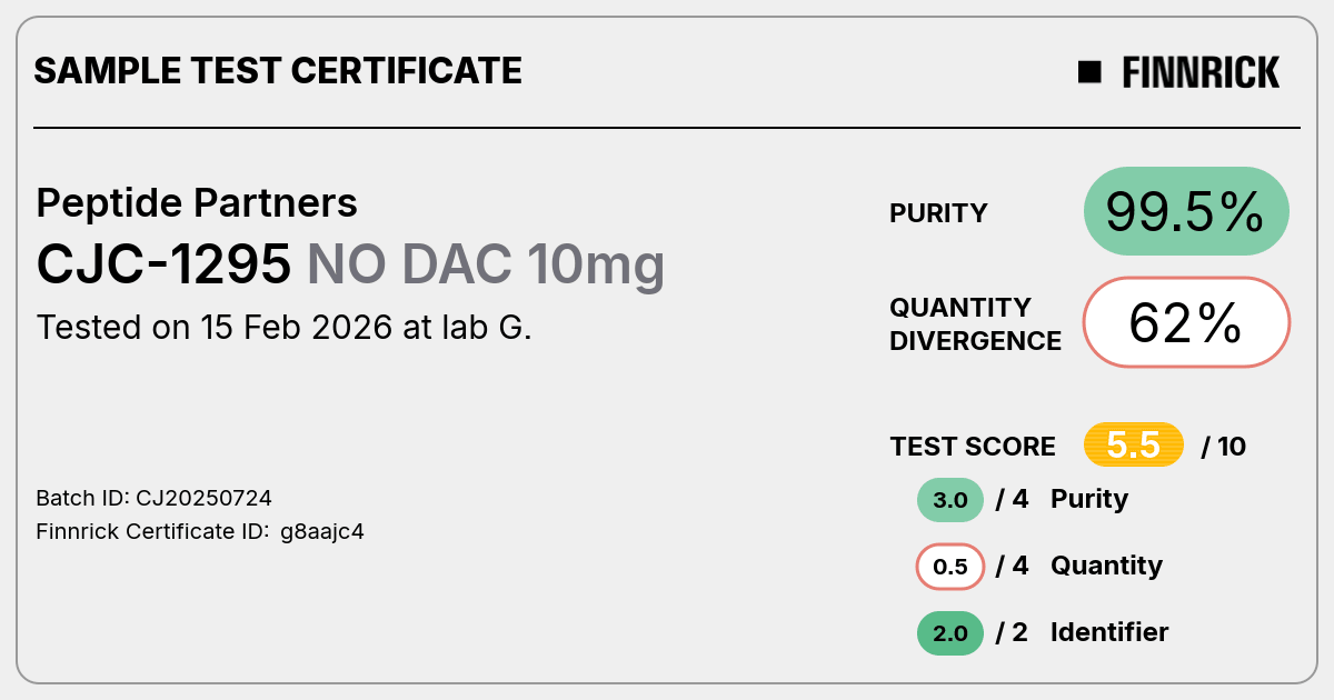 Certificate scan