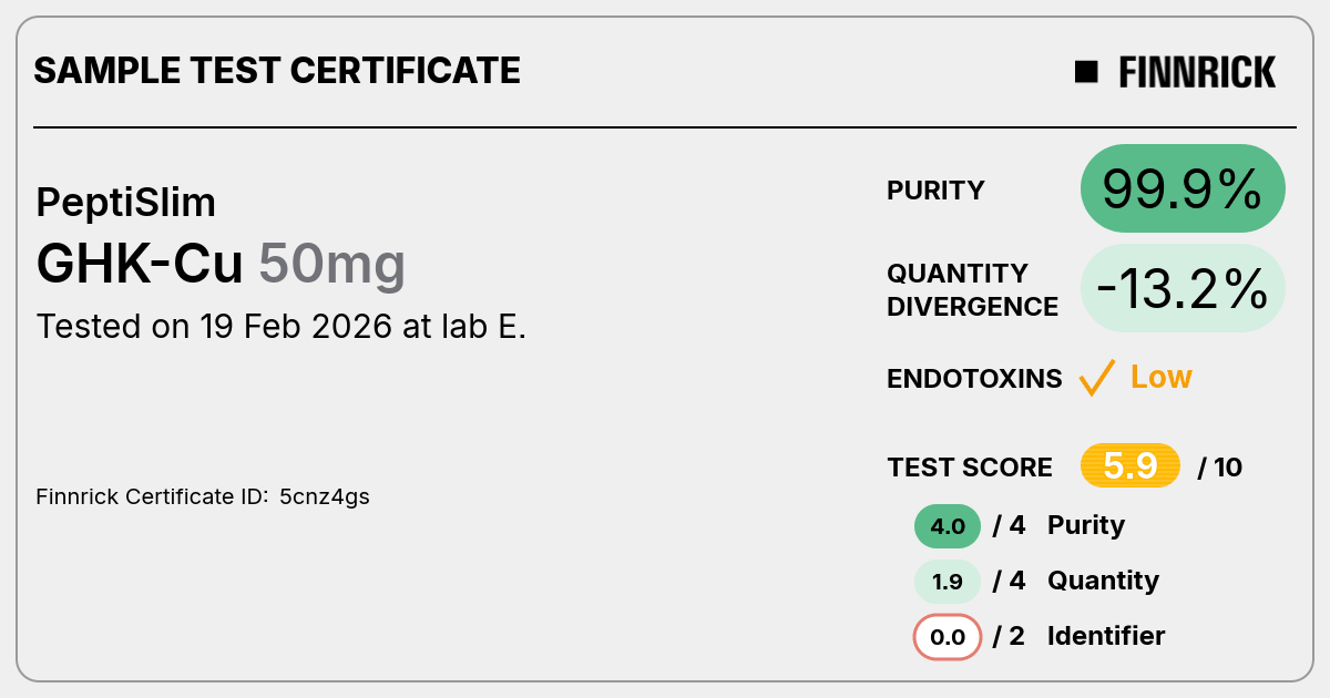 Certificate scan