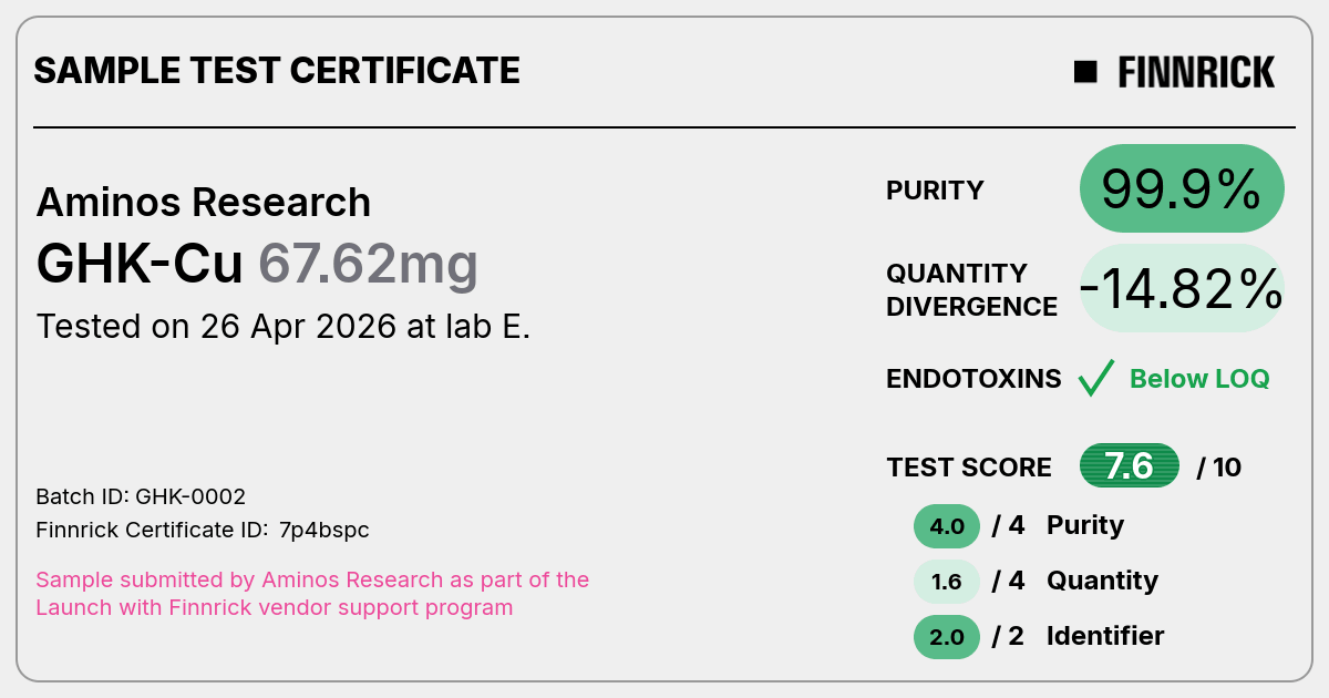 Certificate scan