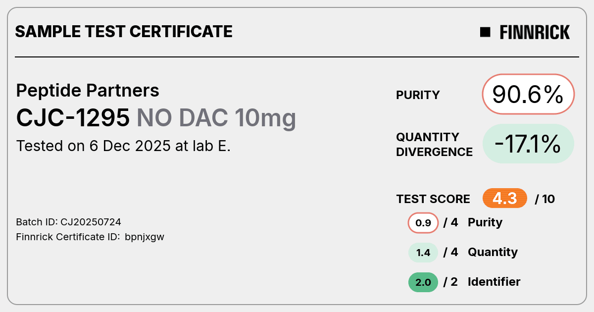 Certificate scan