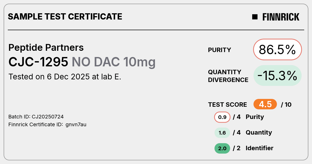 Certificate scan