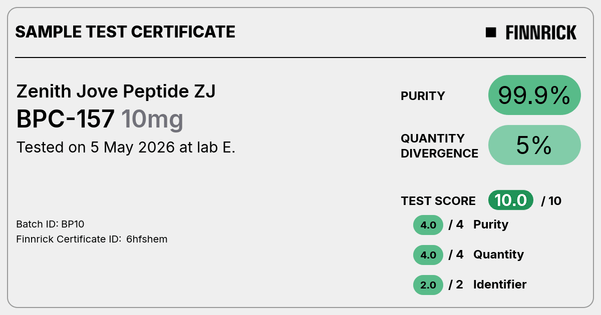 Certificate scan