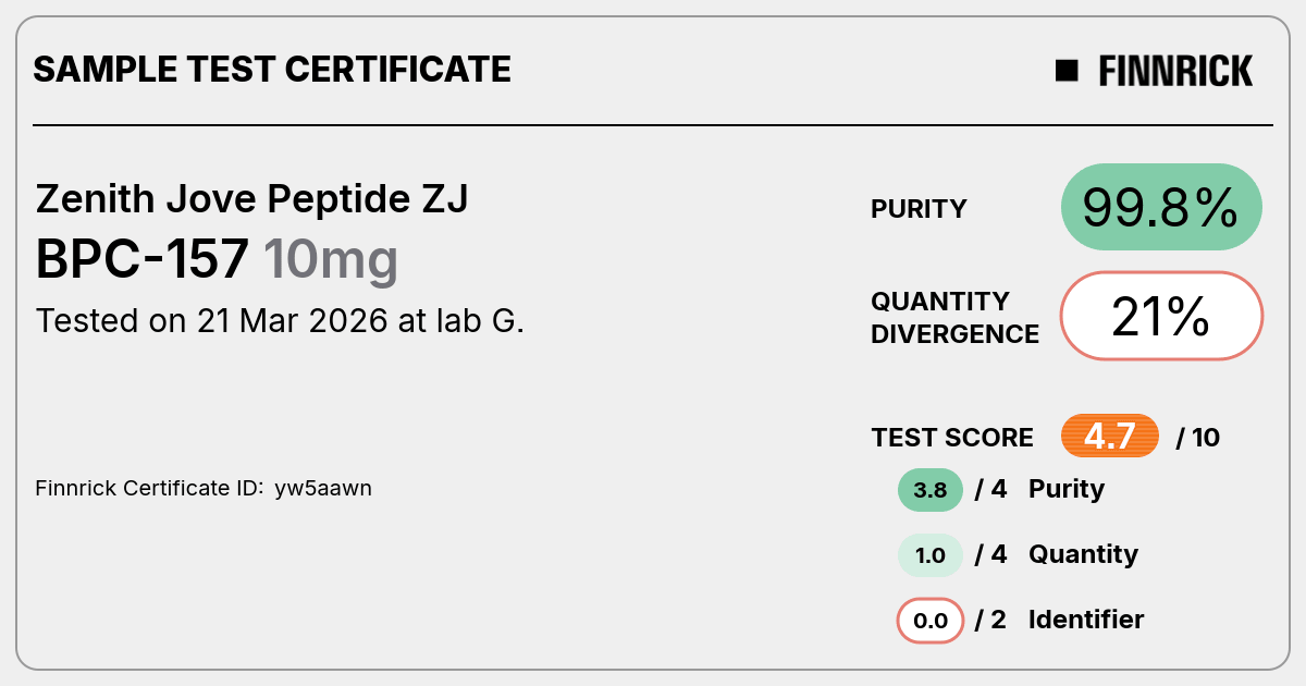 Certificate scan