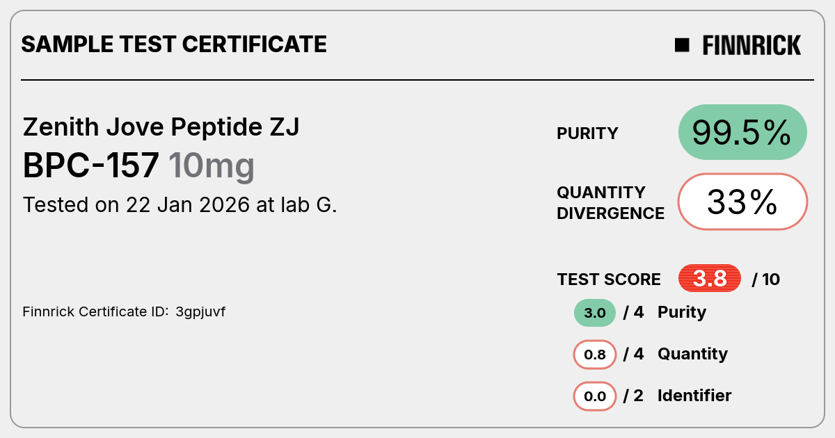 Certificate scan