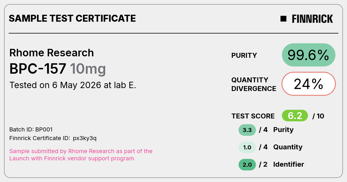 Certificate scan