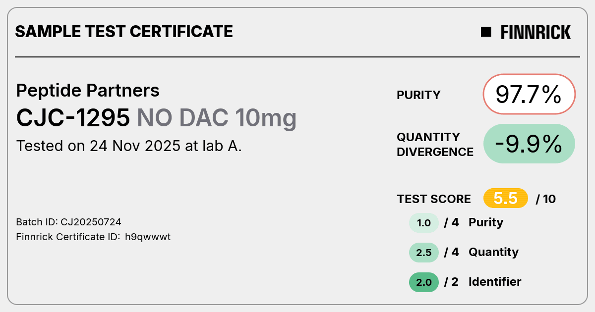 Certificate scan
