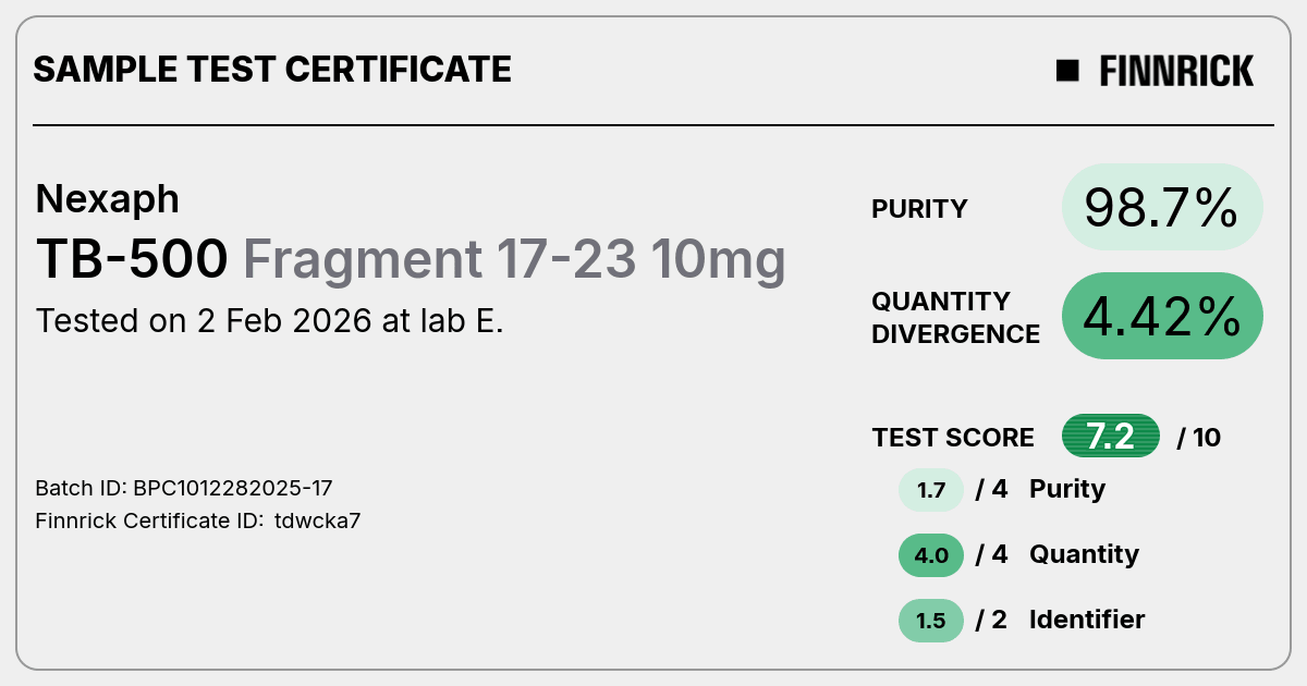Certificate scan