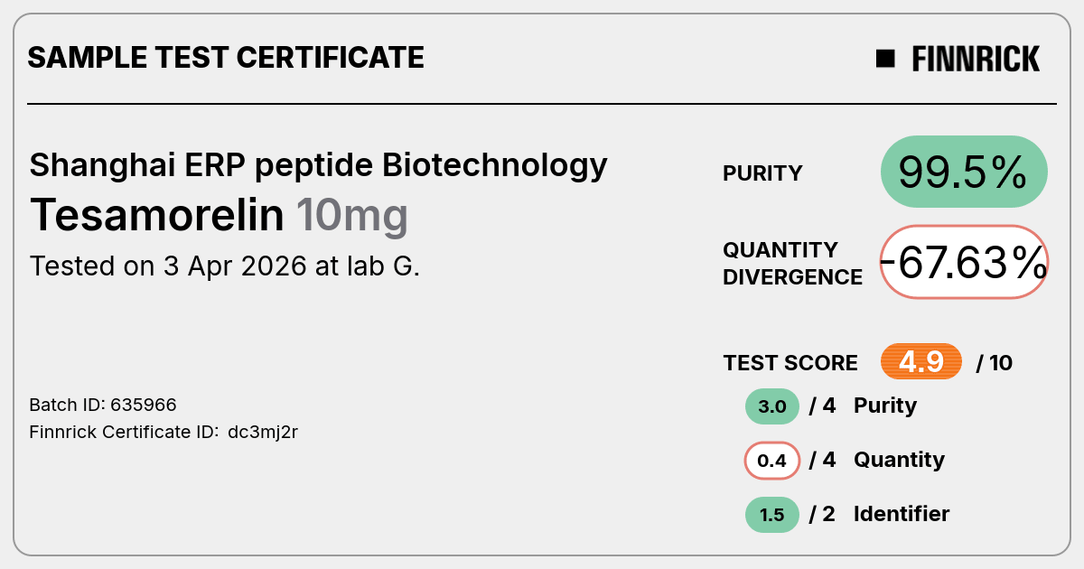 Certificate scan