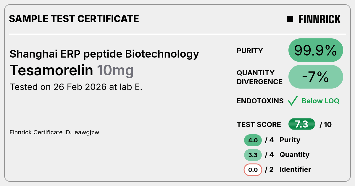 Certificate scan