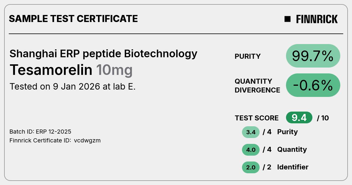 Certificate scan