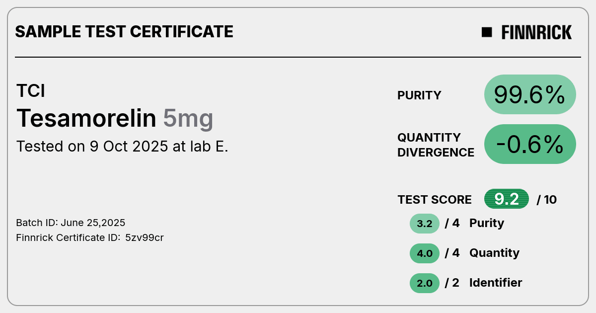 Certificate scan