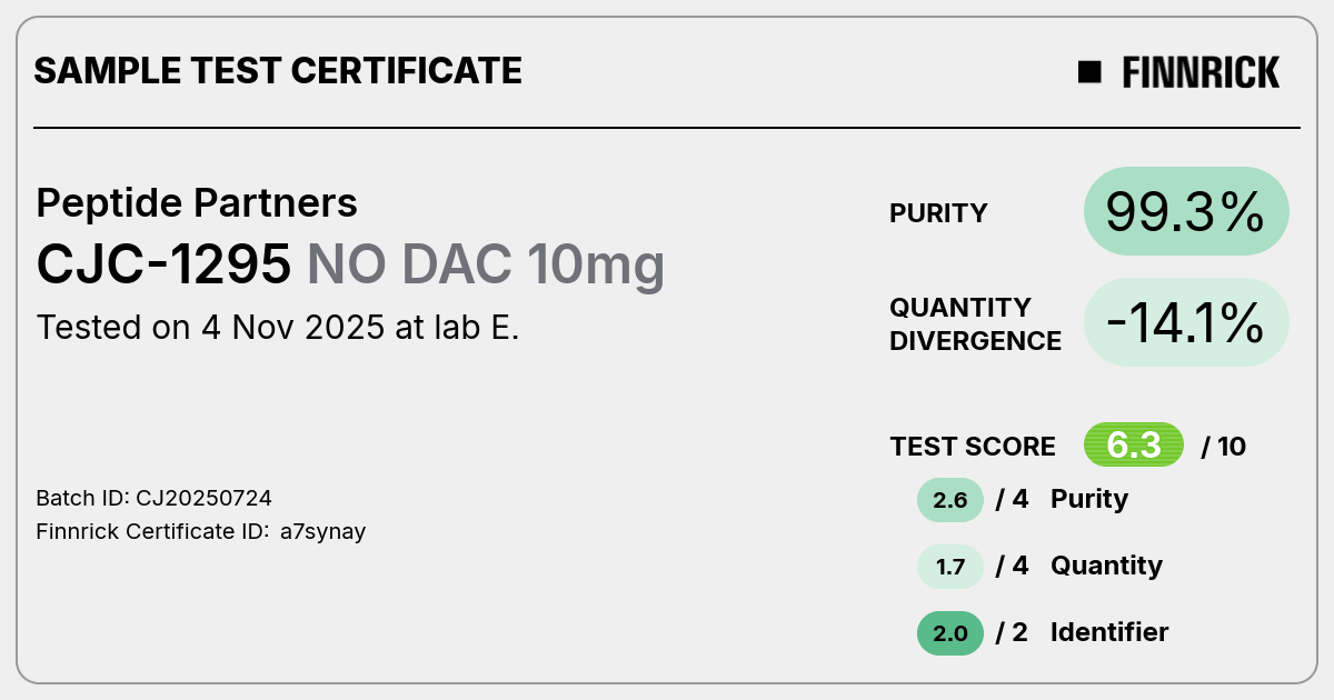 Certificate scan