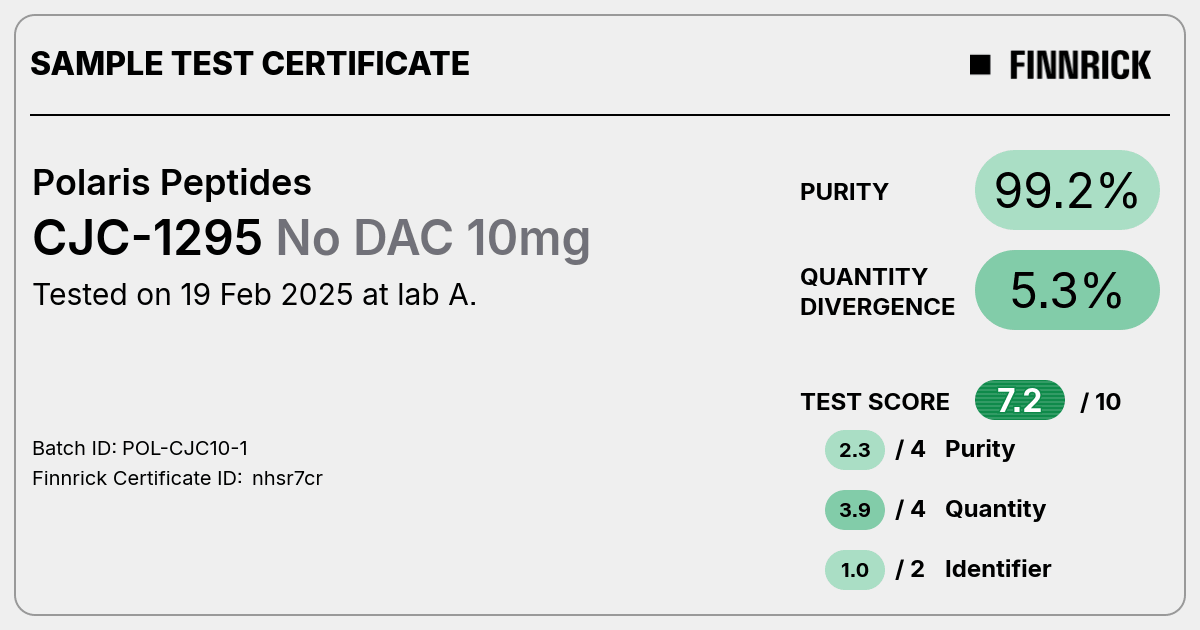 Certificate scan