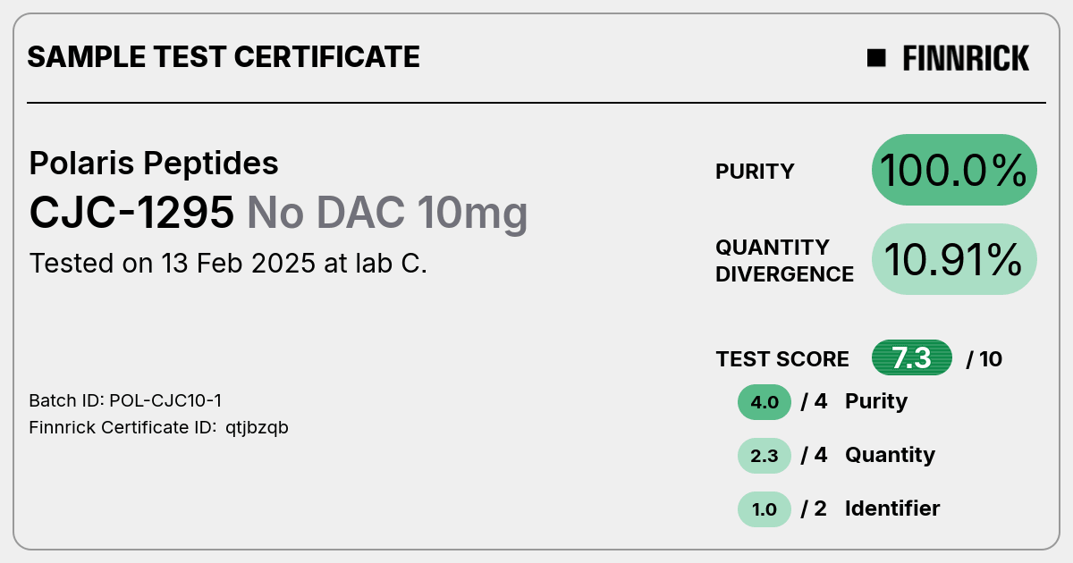 Certificate scan