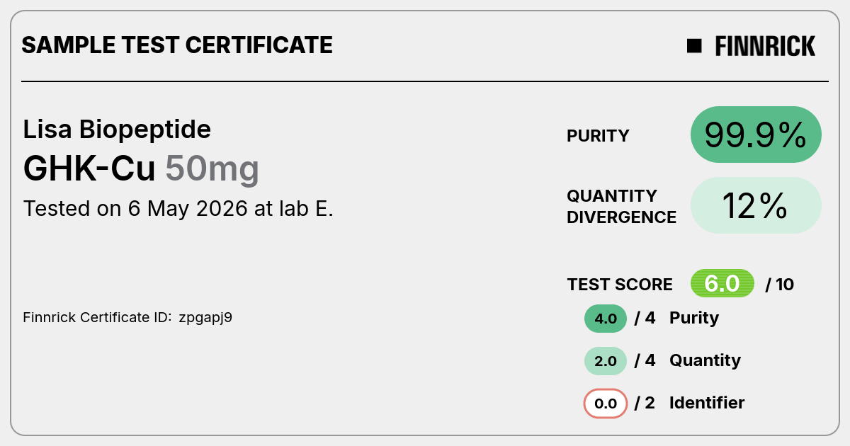 Certificate scan