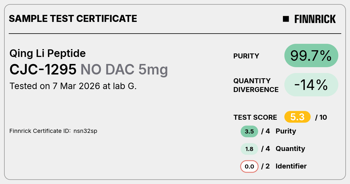 Certificate scan