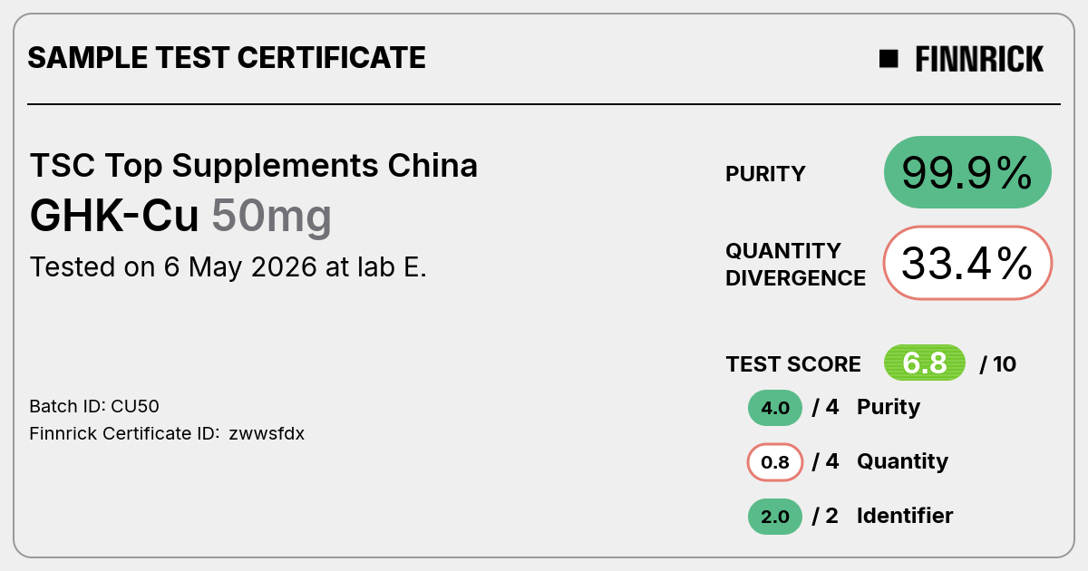 Certificate scan