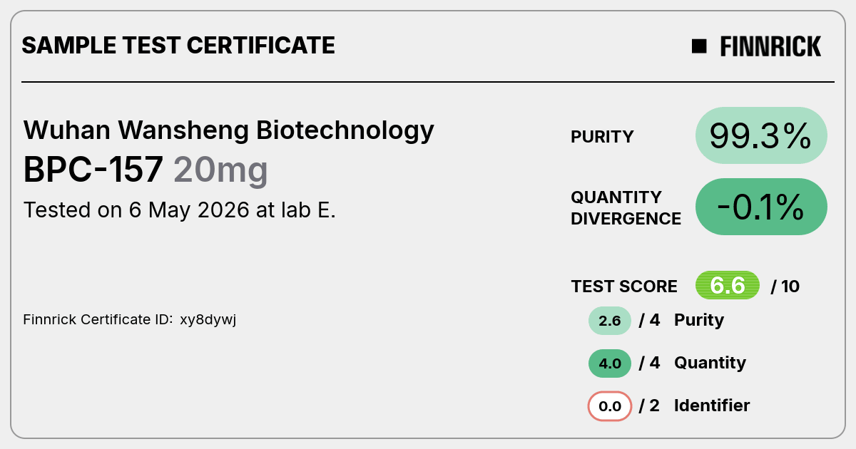 Certificate scan