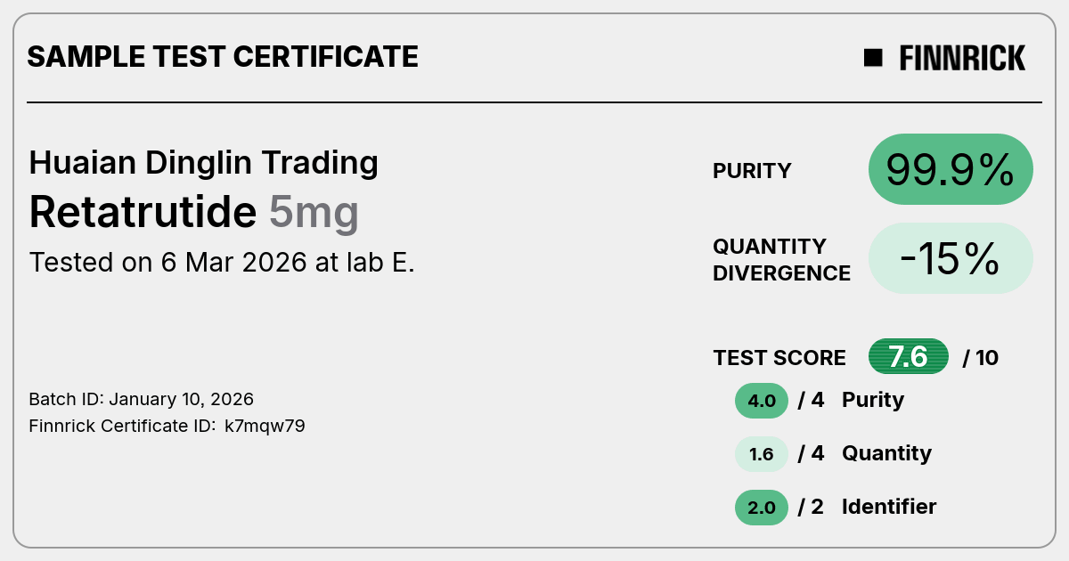 Certificate scan