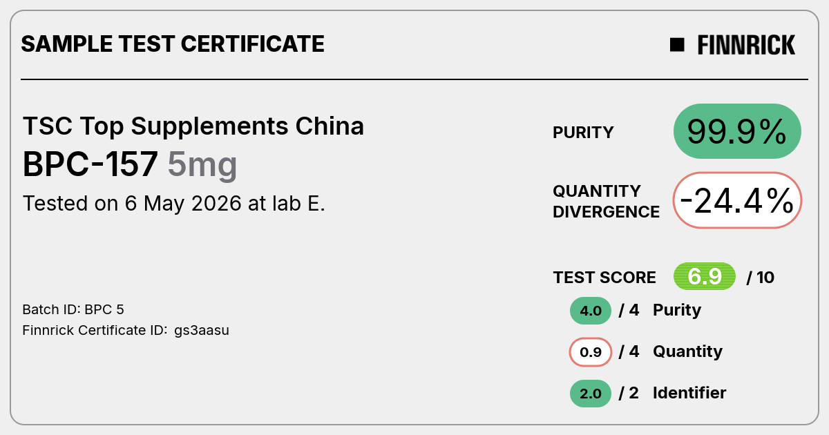 Certificate scan