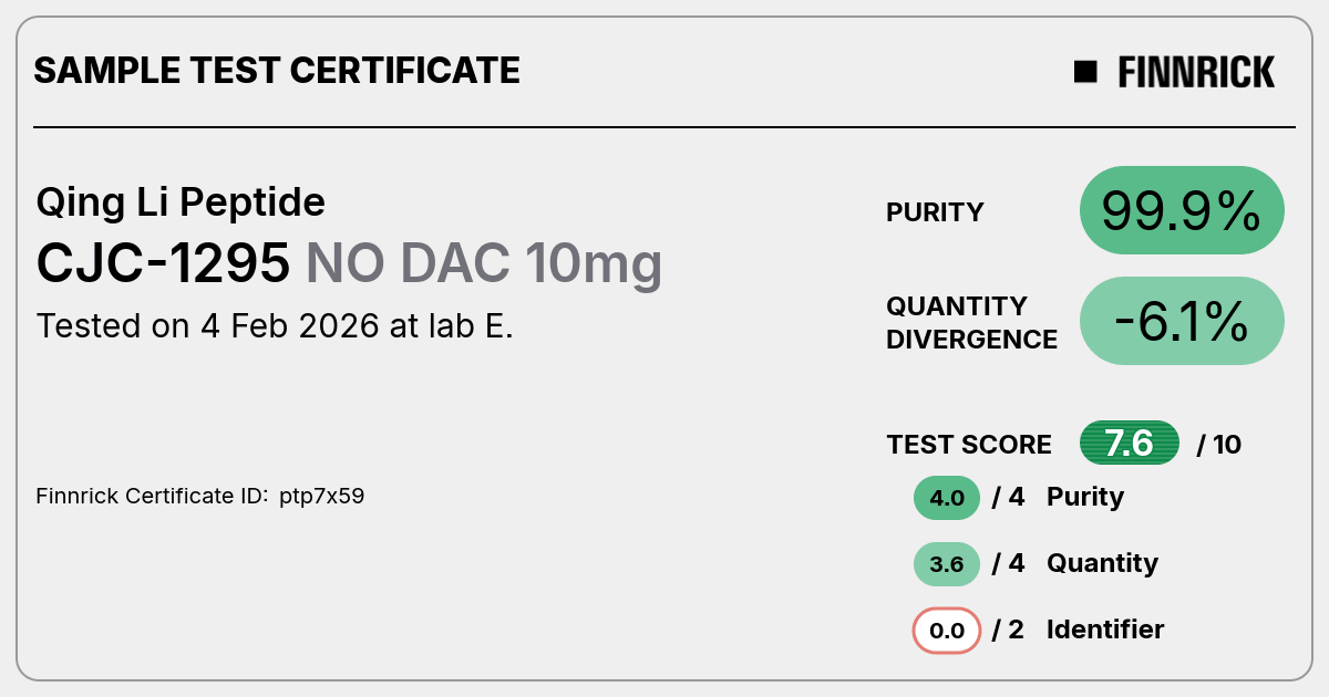 Certificate scan