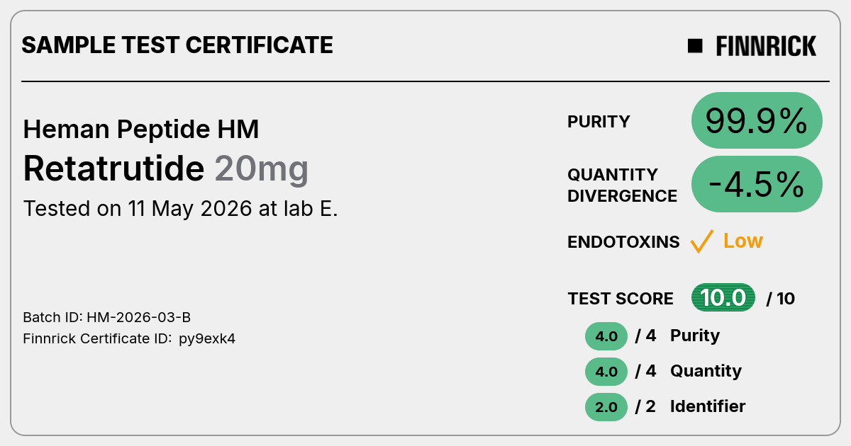 Certificate scan