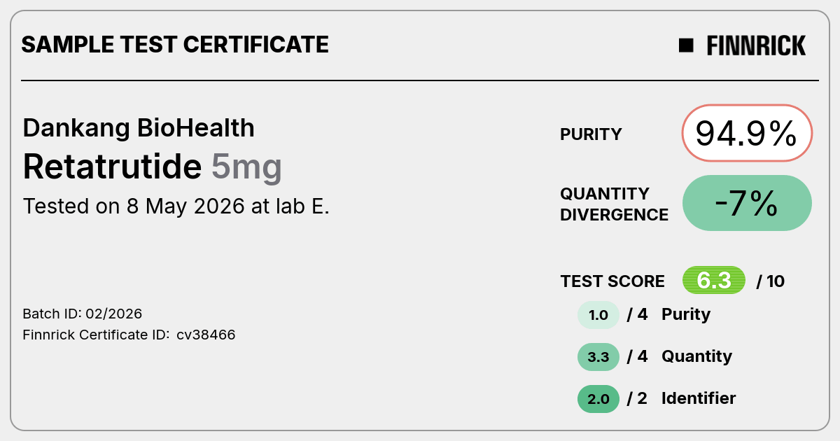 Certificate scan