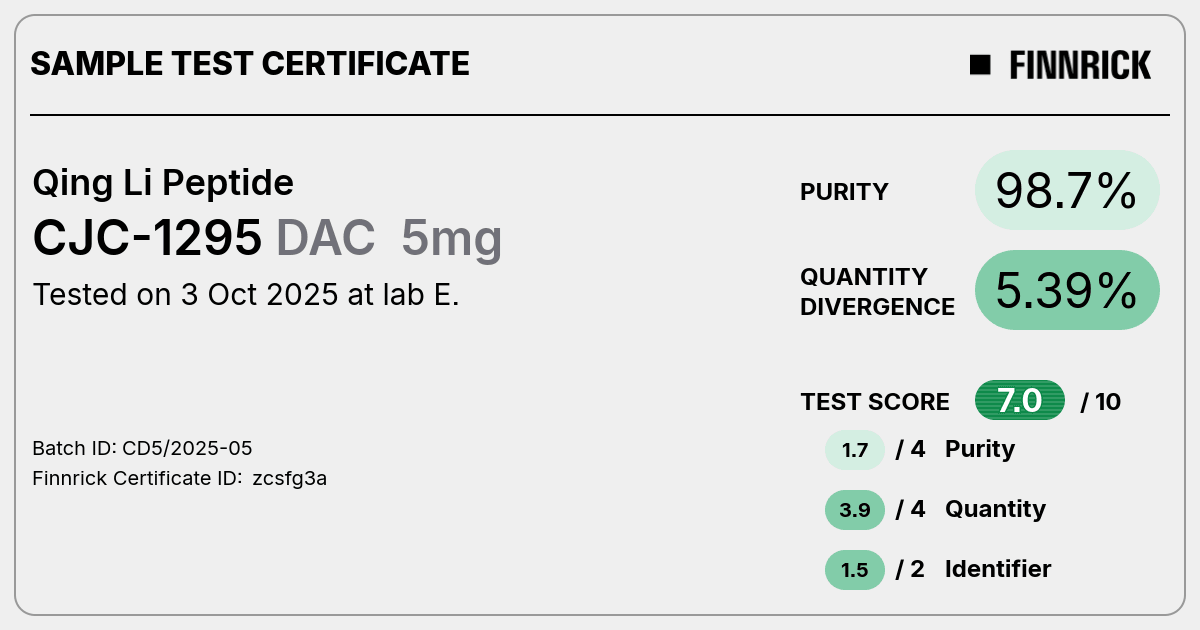 Certificate scan