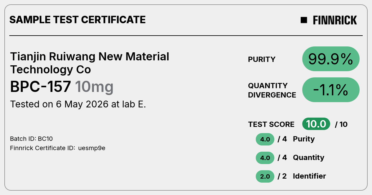 Certificate scan