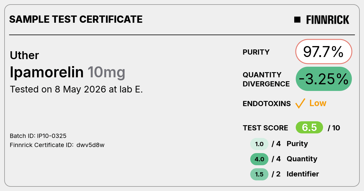 Certificate scan