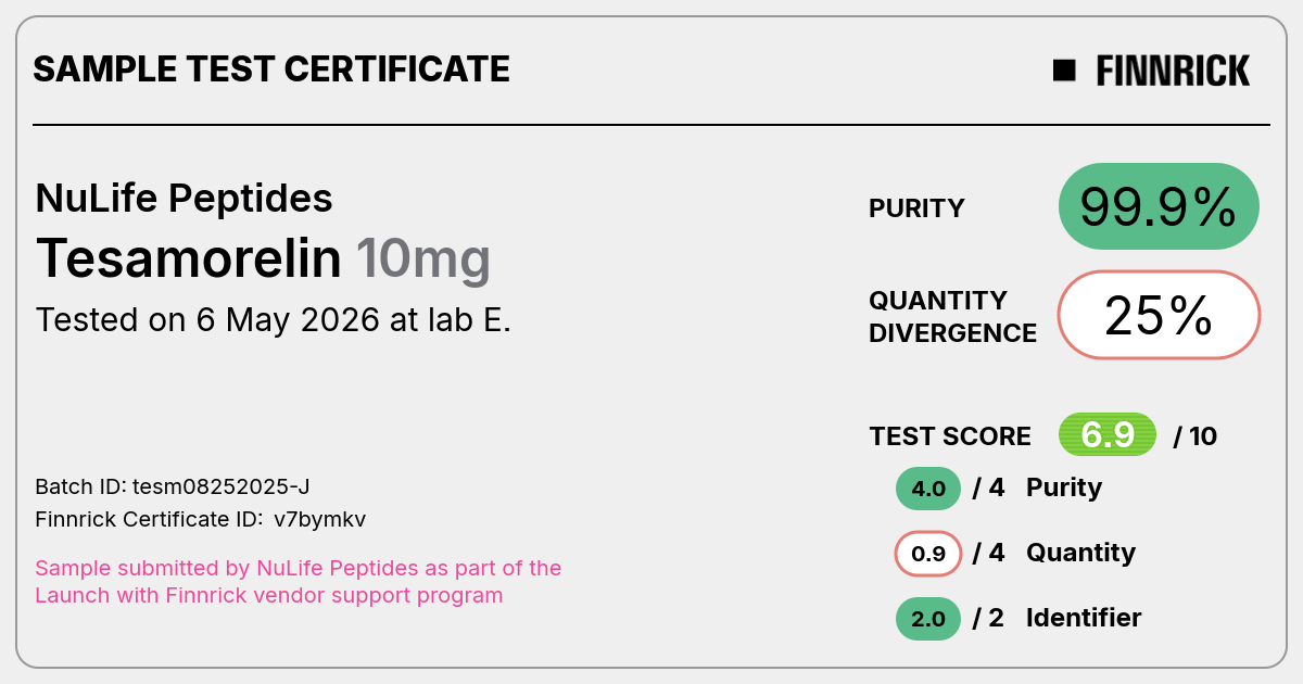 Certificate scan