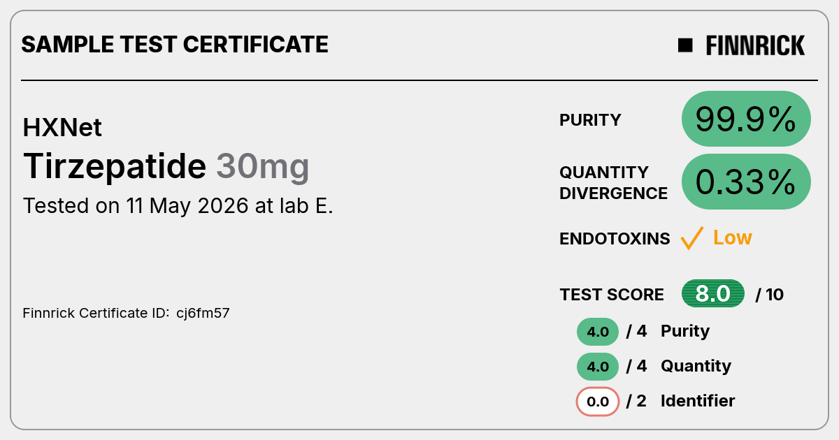 Certificate scan