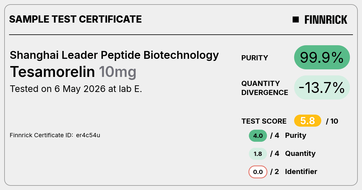 Certificate scan