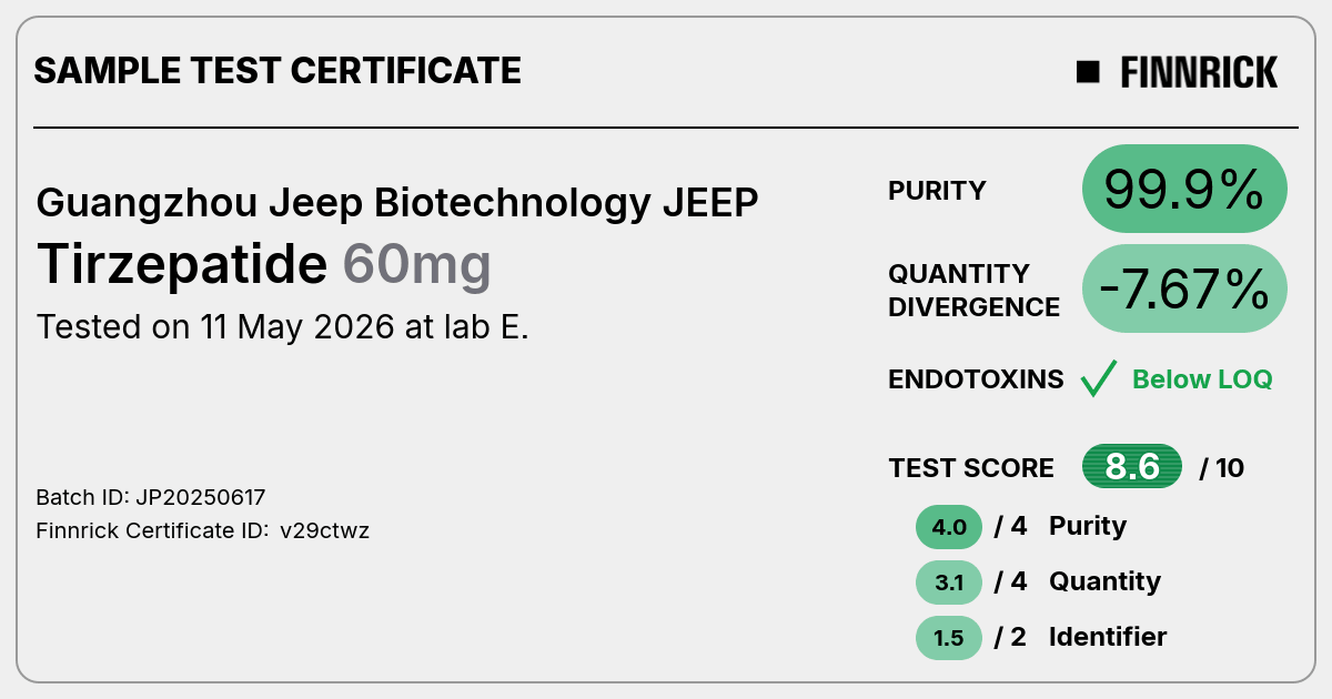 Certificate scan